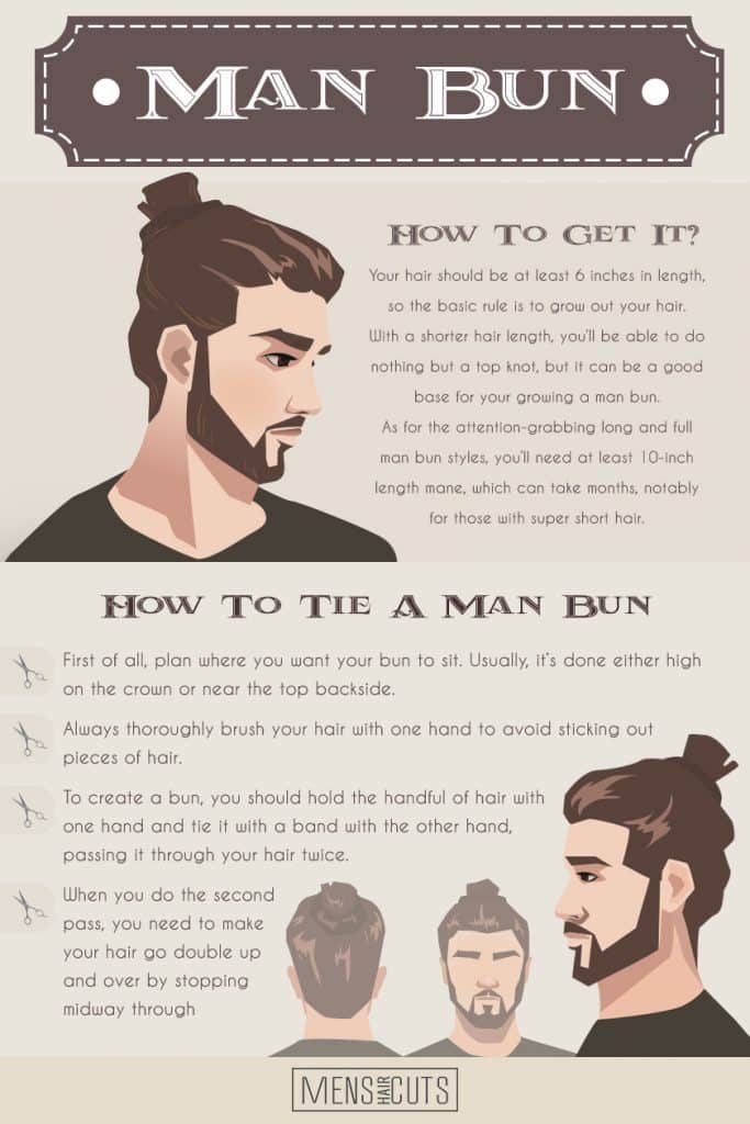 Wearing A Man Bun Is The Best Way To Show You Are A Man