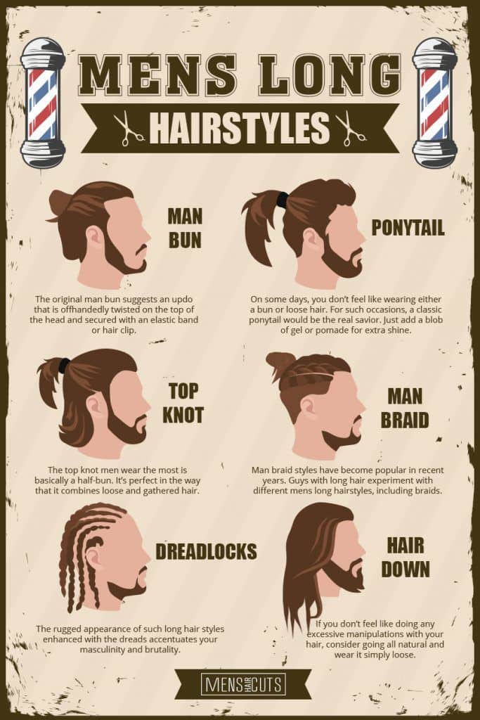 Staggering Men’s Long Hairstyles Compilation To Make Heads Turn
