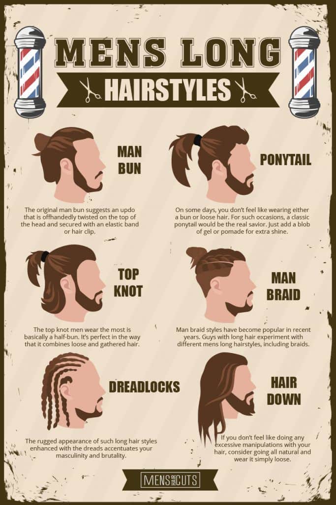 Types Of Mens Hairstyles With Names Infoupdate
