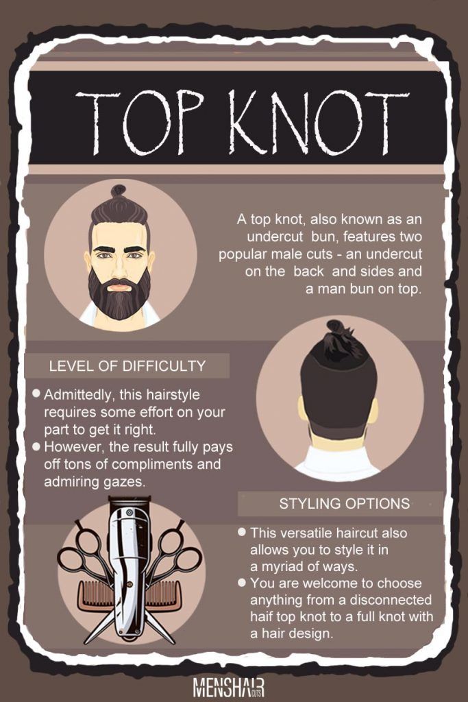 All About Top Knot Hairstyles For Men And 24 Exquisite Ways To Rock Them