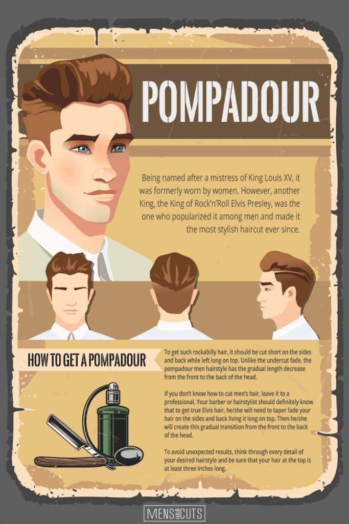 Get your pompadour haircut at one of Frisors barbershops