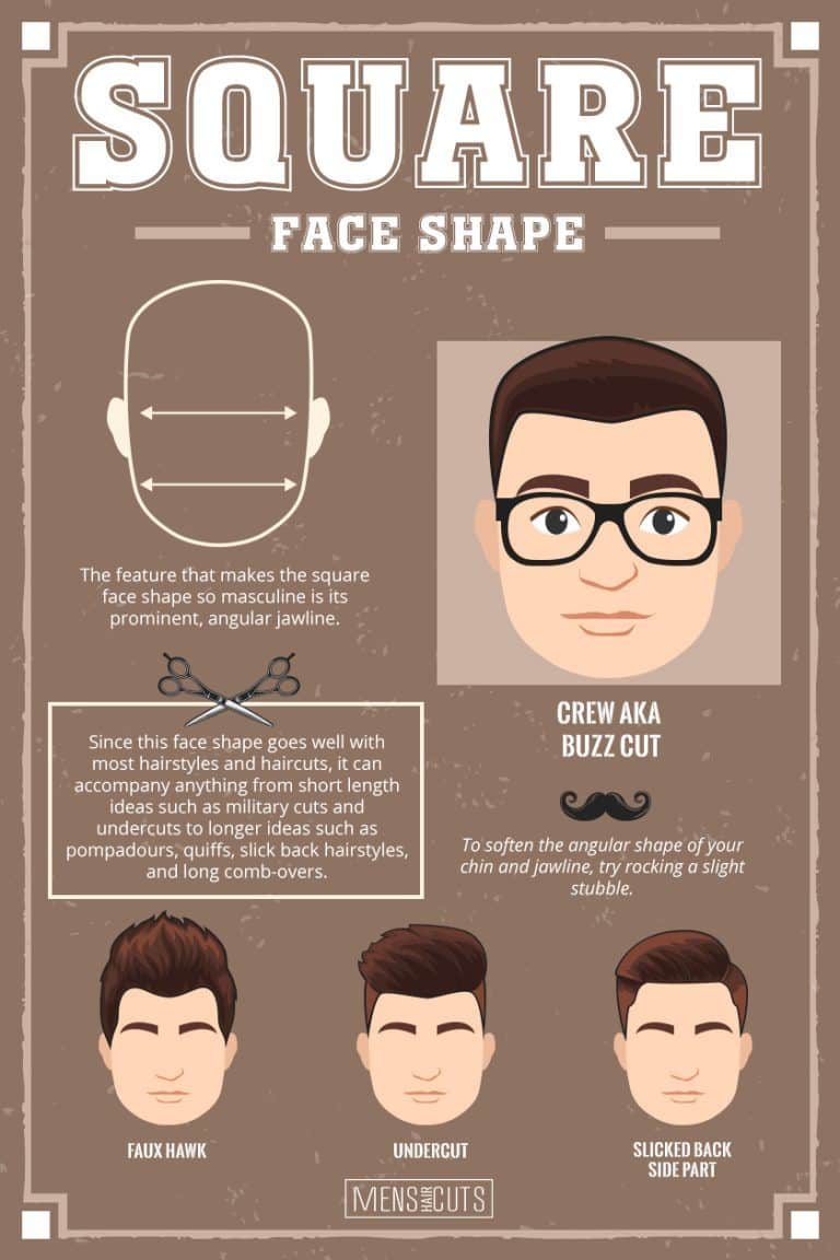 Haircuts For Face Shapes Men Trends Guide For 2023