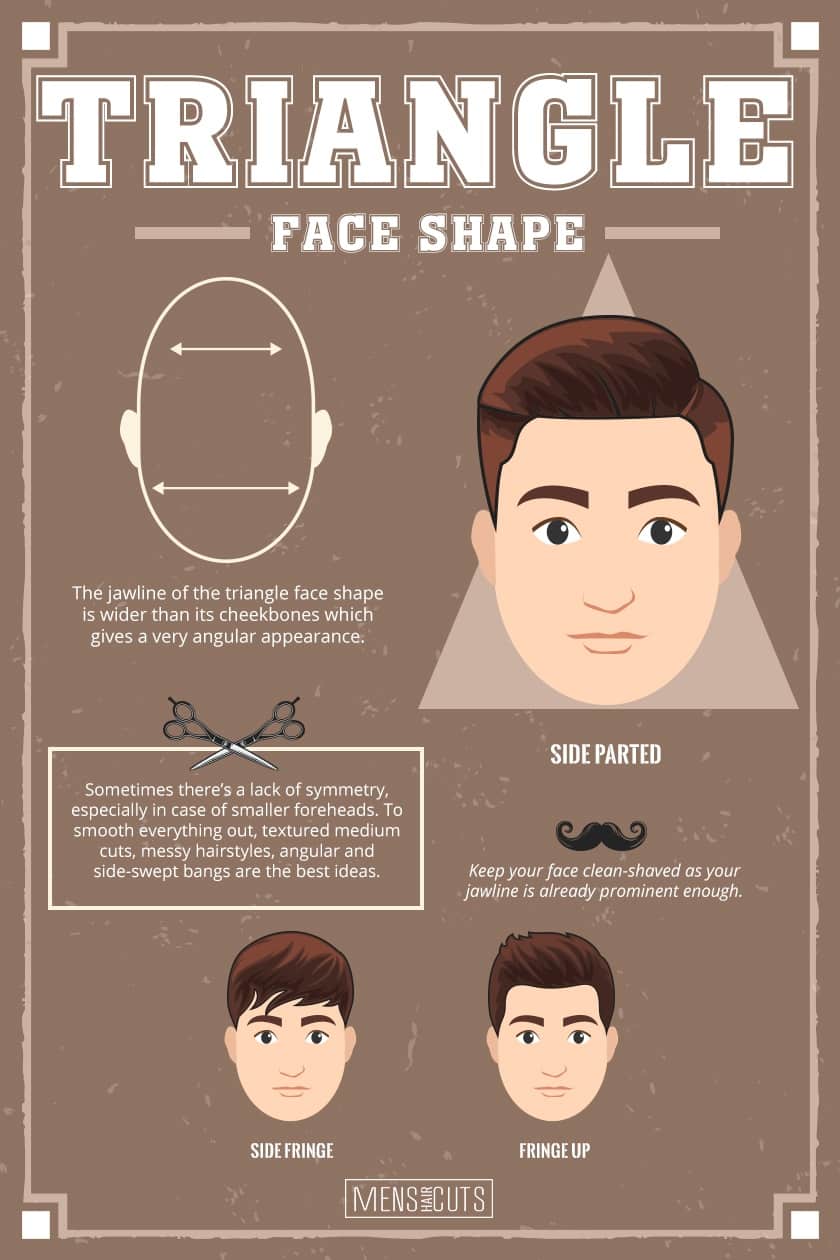 Mens Haircuts And Styles For Every Face Shape   MensHaicuts.com