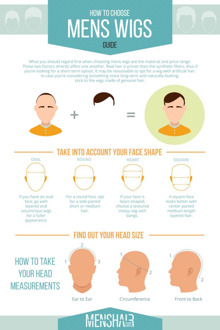 The Thorough Guidelines To Mens Wigs: How To Buy And Care