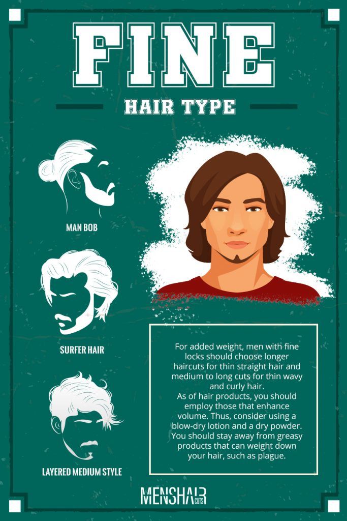 Hair Types Men: Do You Know Yours? - Mens Haircuts