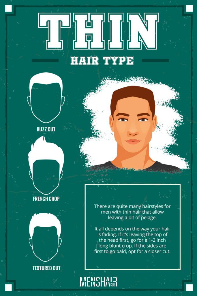 Thin Hair #hairtype #menshairtype #hairtypemen