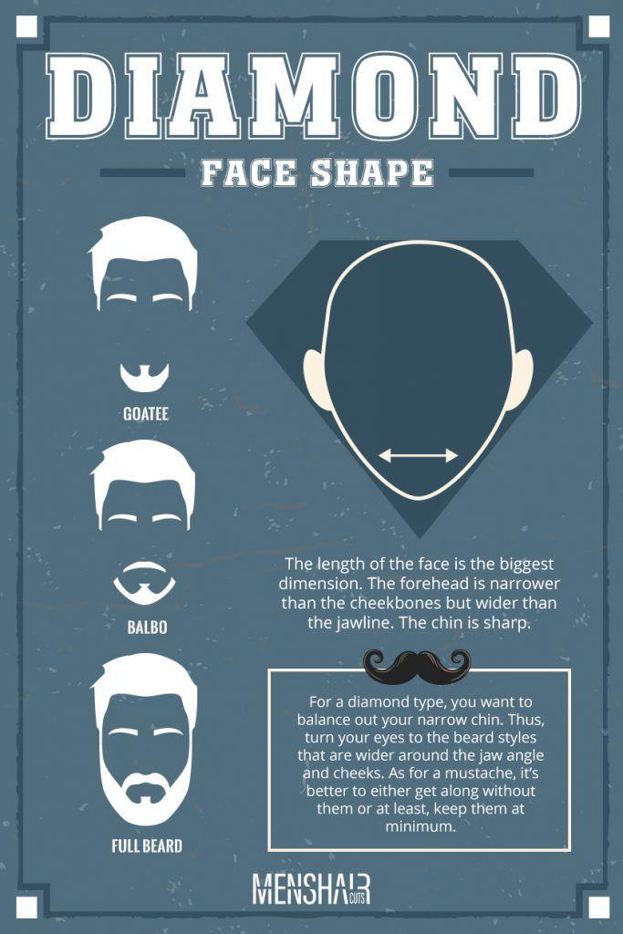 What Facial Hairstyle Matches A Diamond Face Shape?
