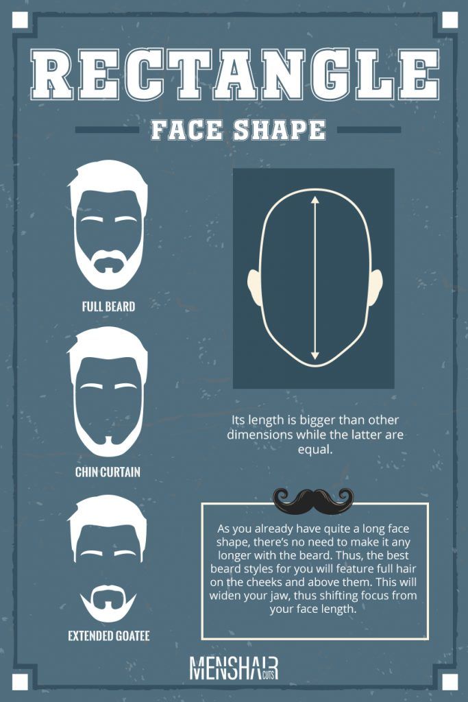 What Facial Hairstyle Matches A Rectangular Face Shape?