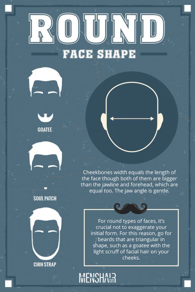 What Facial Hairstyle Matches A Round Face Shape?