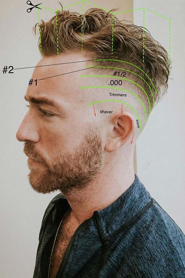 How To Cut Your Own Hair Men Tips Instruction Menshaircuts Com - Diy Cutting Men S Hair With Clippers