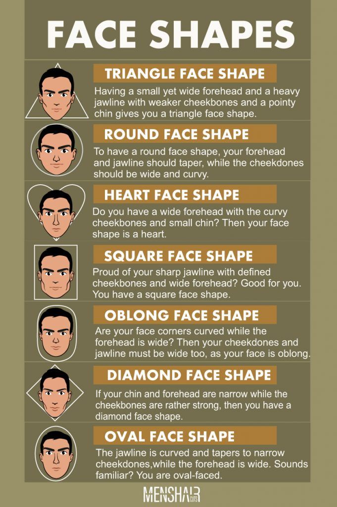 diamond face shape men