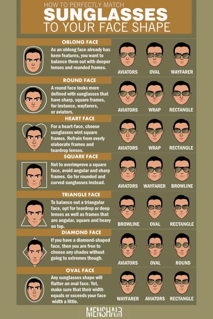 48 Best Sunglasses For Men By Face Shape How To Pick Glasses For Male Faces