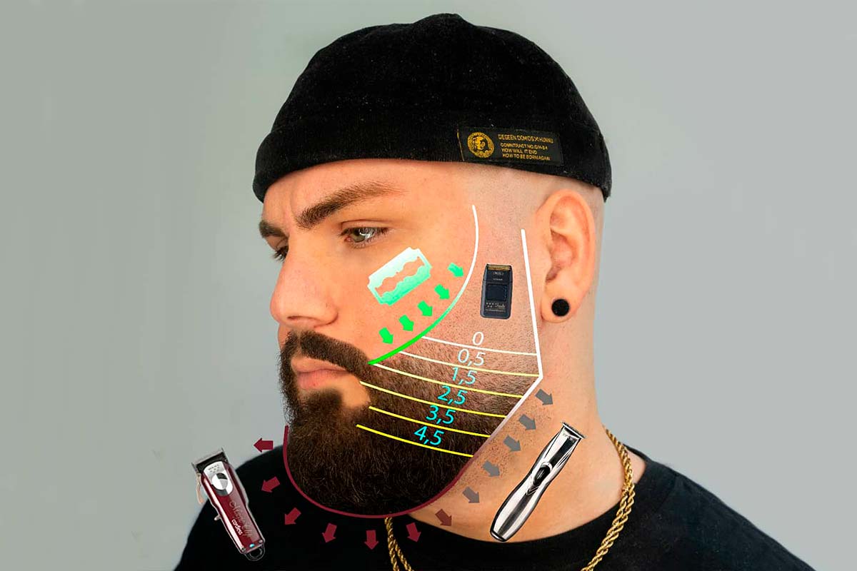 How To Create A Beard Fade Without Stepping Out Of Your Home