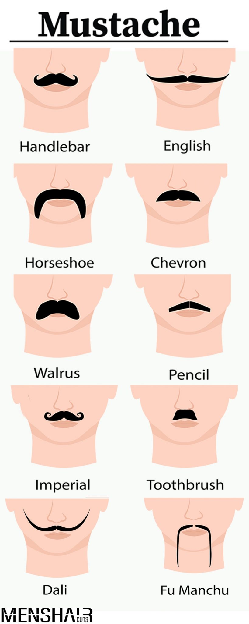 40 Top Mustache Styles A Guide To Facial Hair Fashion