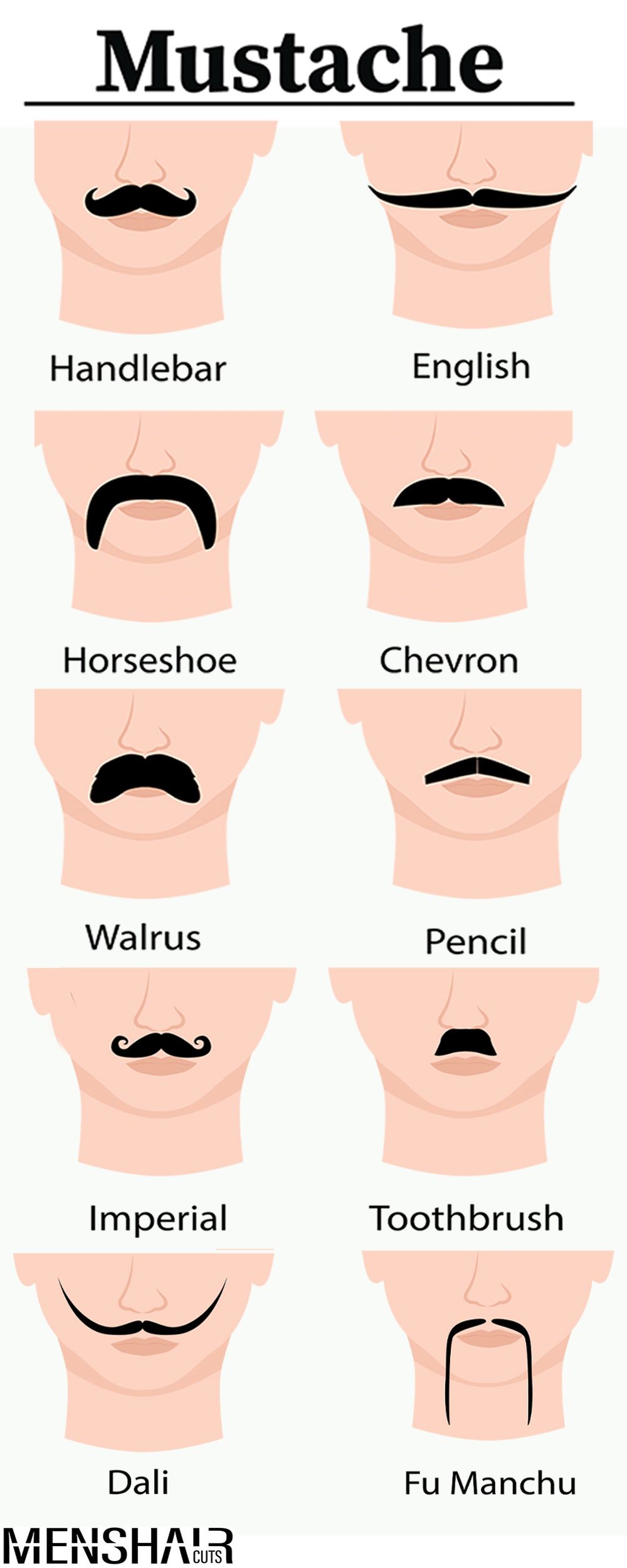 Top Mustache Styles That Every Man Will Want To Try In 2022 Mens Haircuts