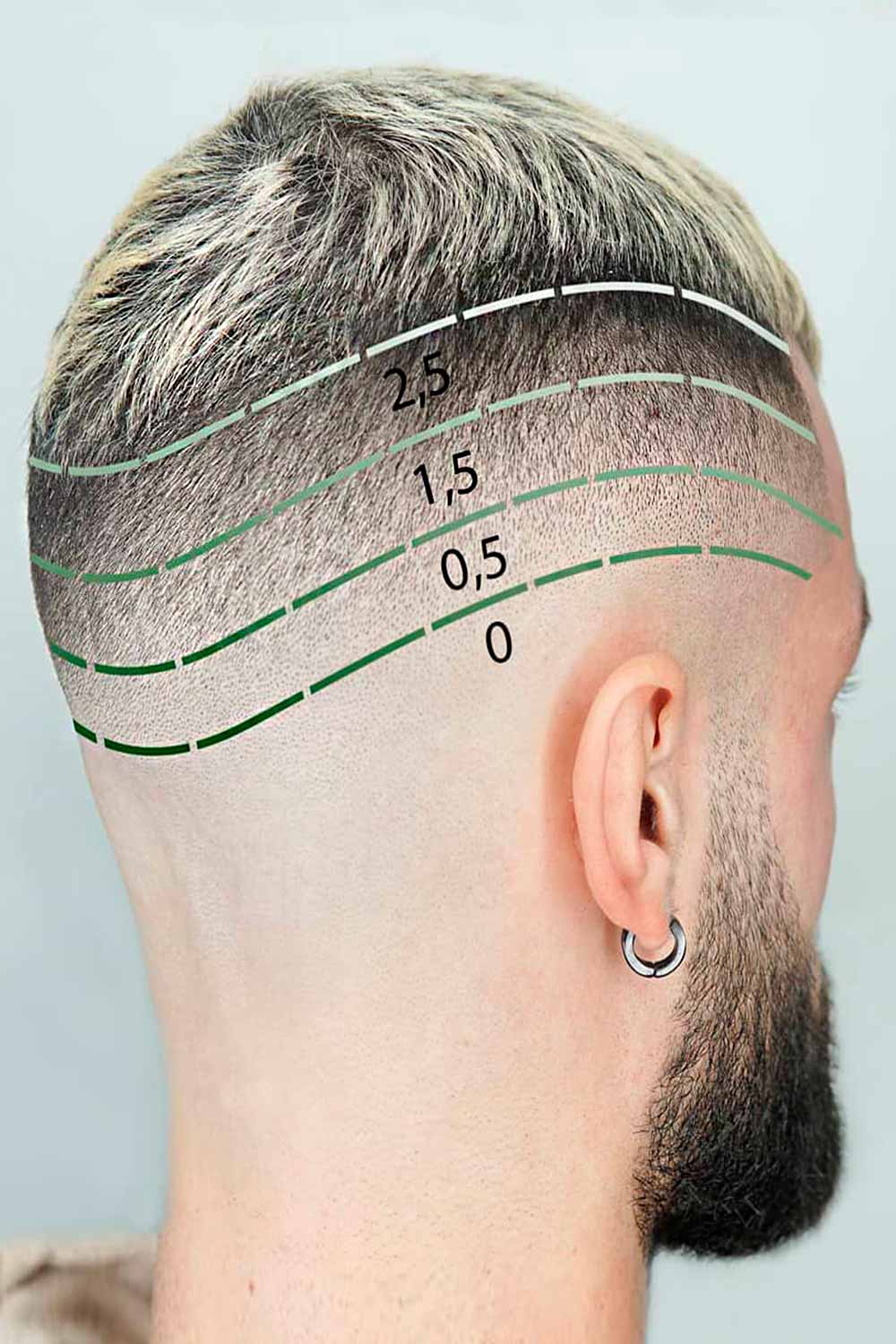 Haircut Numbers Hair Clipper Sizes Ultimate Guide  Tattooed Martha