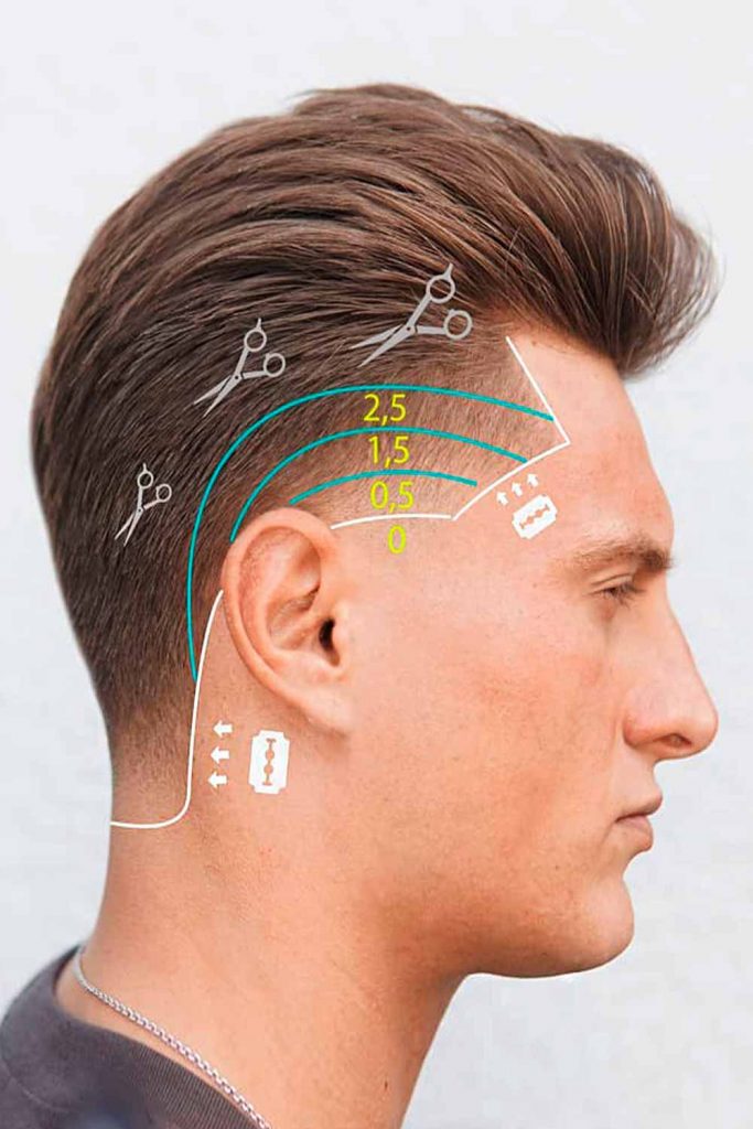 What Is A Taper Haircut? #taper #taperhaircut #taperedhaircut
