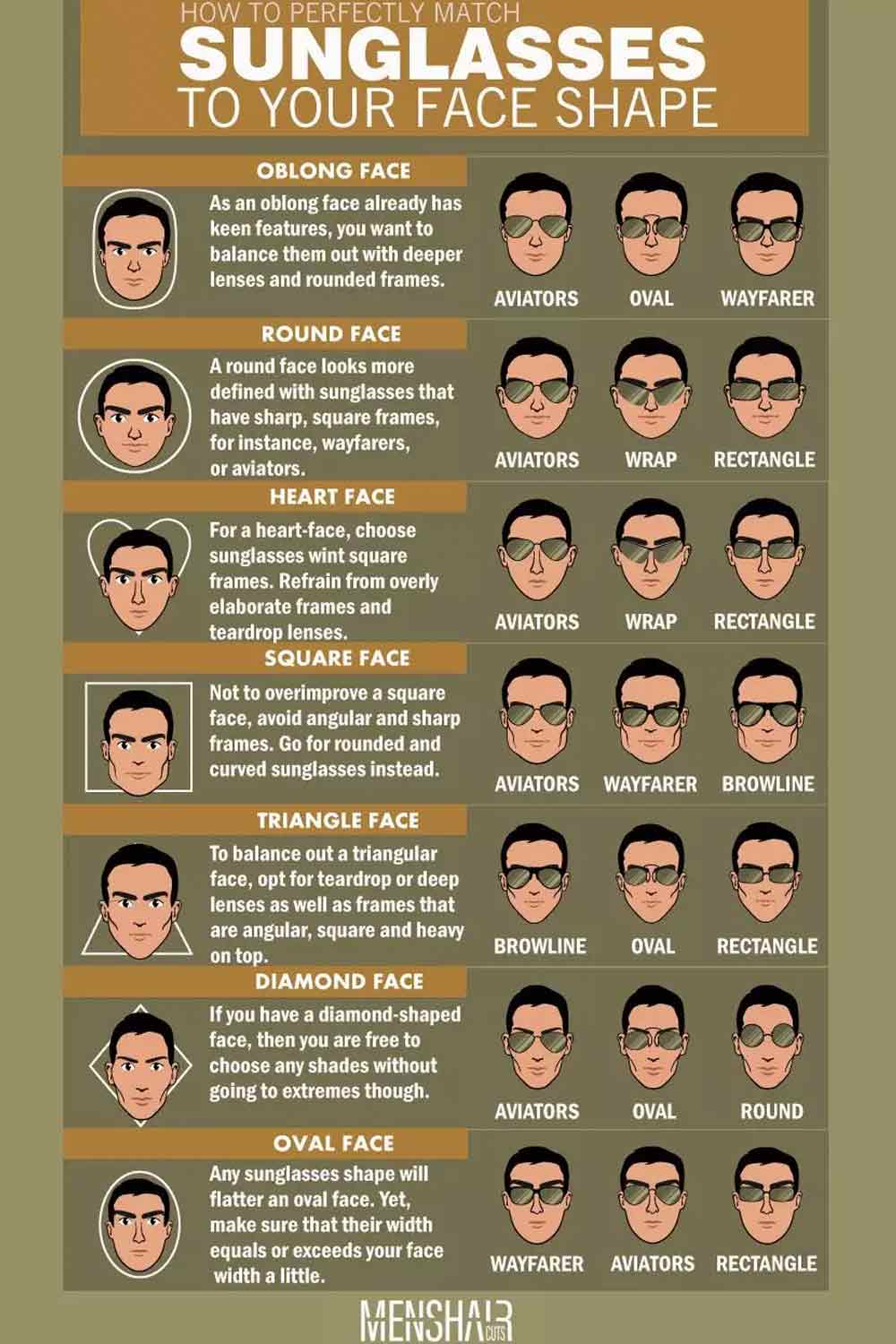 How to Pick the Best Sunglasses for Your Face Shape [Infographic] |  Birchbox Mag