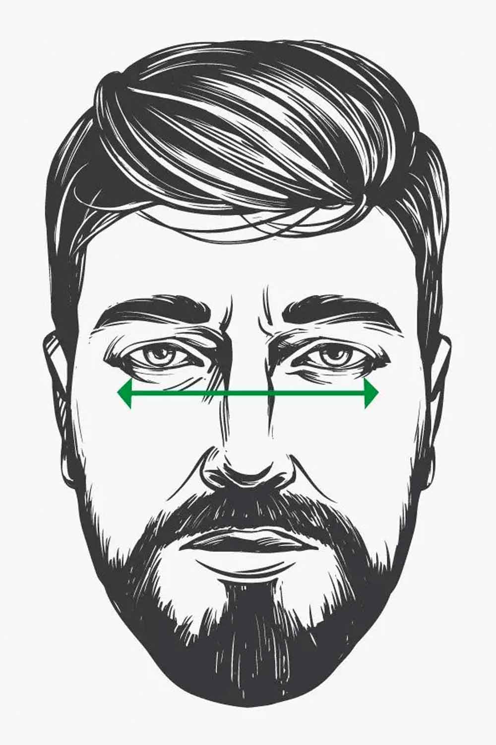 Face Shapes For Men: Determination Guide