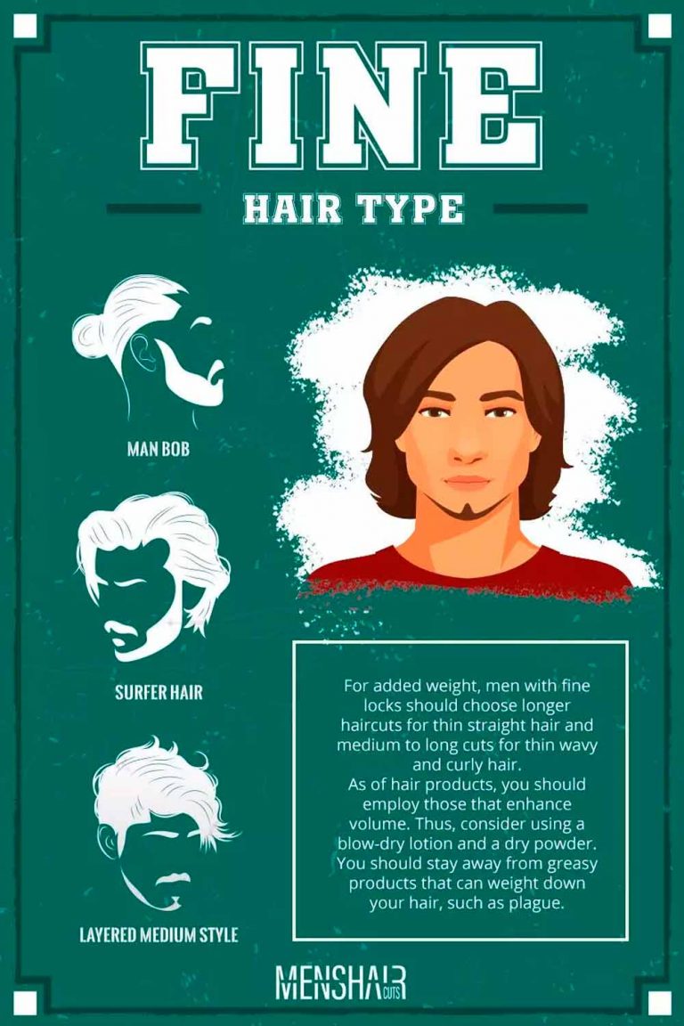 Hair Types For Men With Best Hairstyles - Mens Haircuts