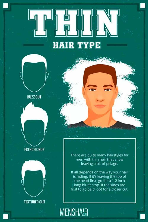 Hair Types For Men With Best Hairstyles - Mens Haircuts