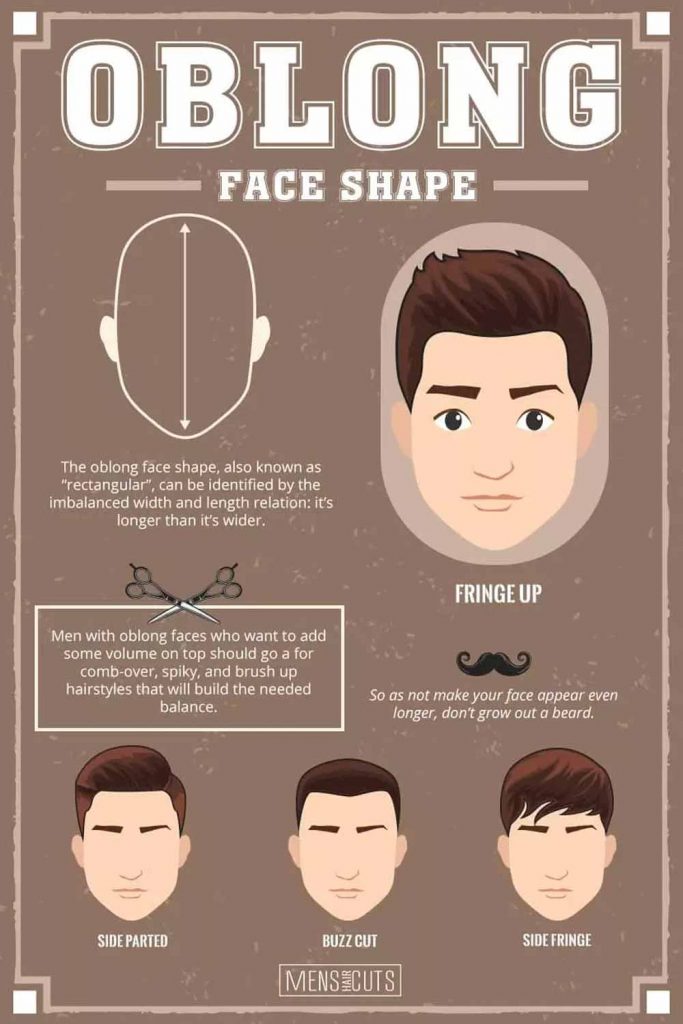 Hairstyles for Men: Choose the Perfect Cut Based on Your Face Shape
