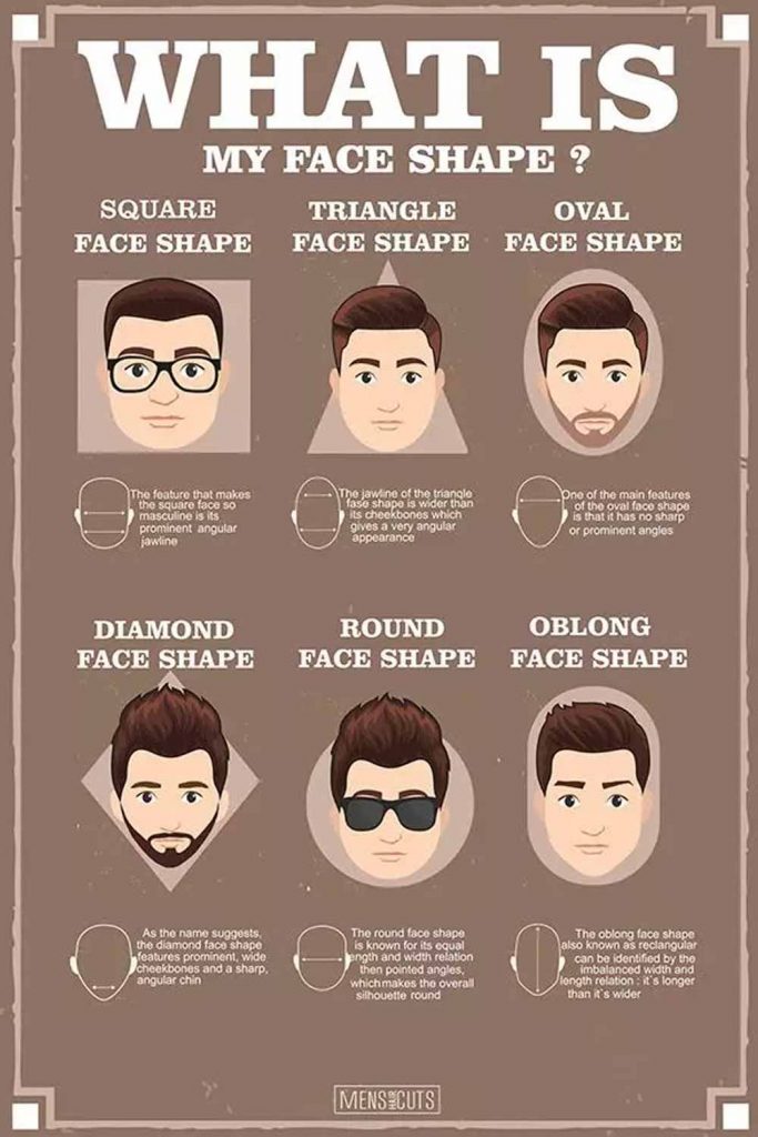 Choosing the Best Haircut for Oval Shaped Diamond Face Men | Face shape hairstyles  men, Diamond face shape hairstyles, Triangle face hairstyles